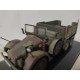 Kfz.70 KRUPP L2H143 1942 HUNGARIAN ARMY WW 2 1:43 ALTAYA IXO CAJA NO ORIGINAL